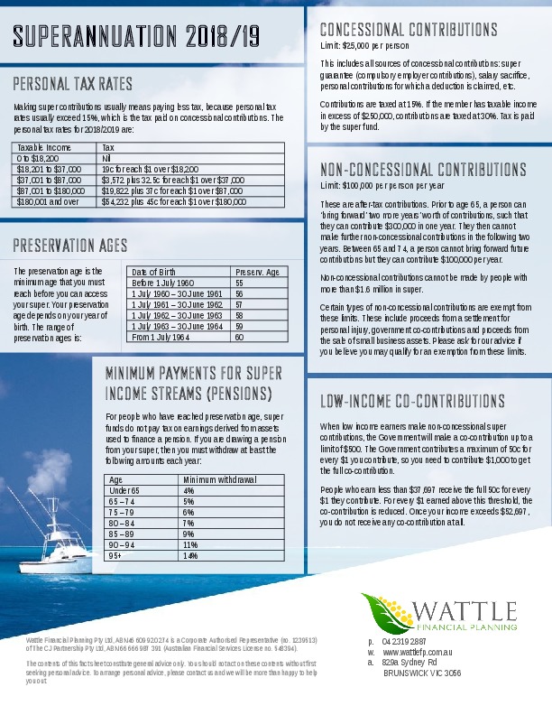 Life insurance fact finder worksheet